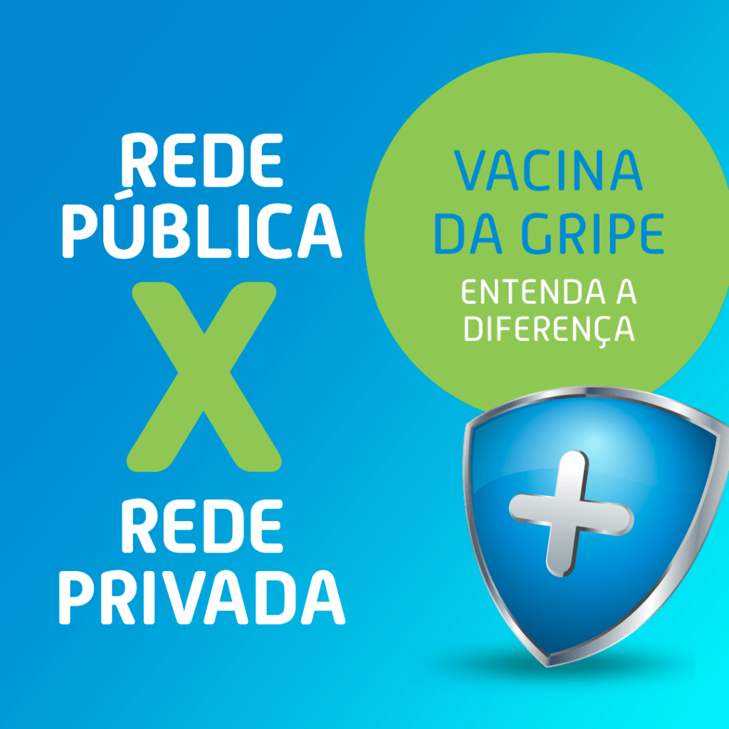 Vacina da gripe publica x privada